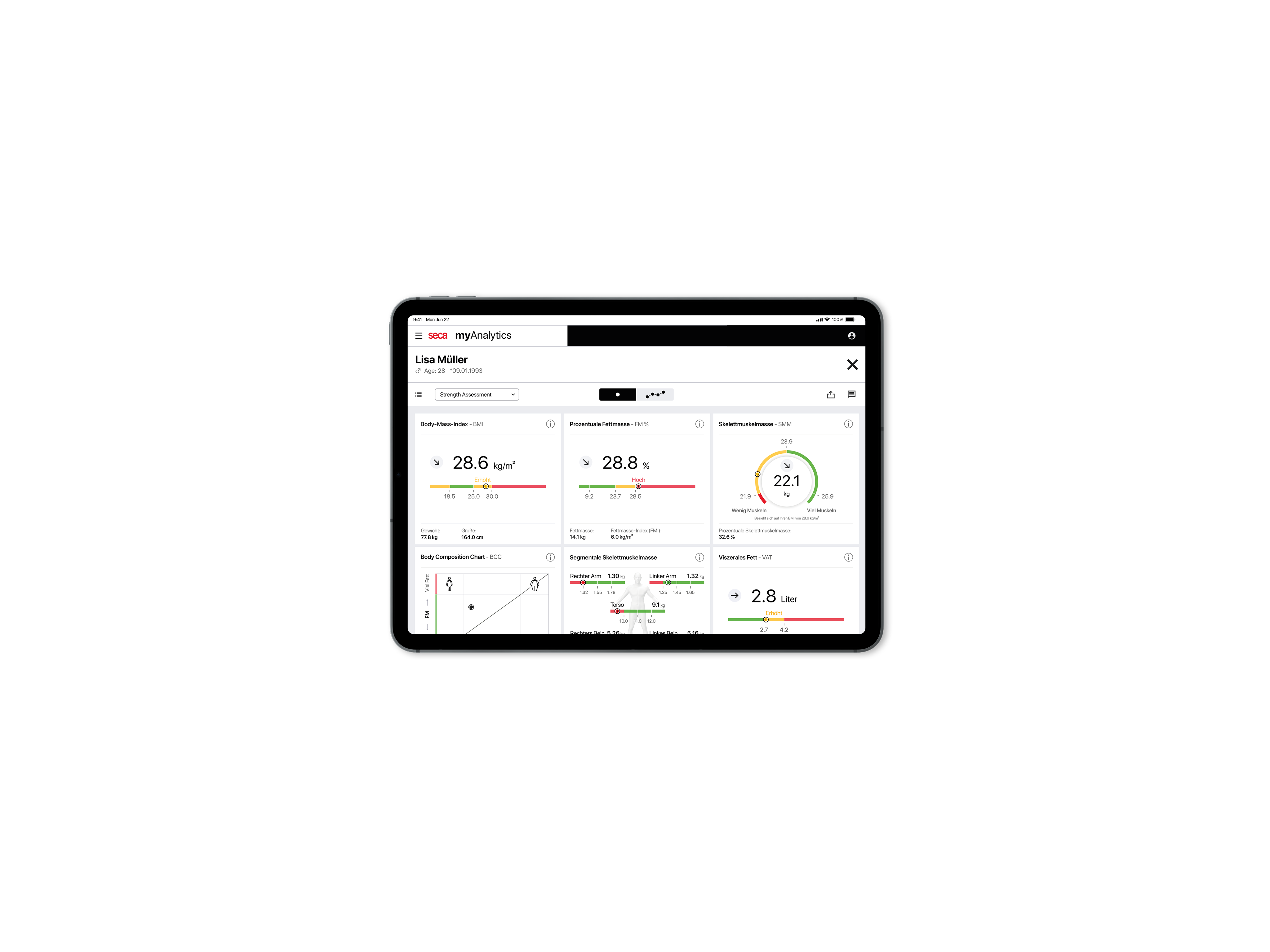 seca myAnalytics Dashboard auf iPad — Übersicht aller BIA-Parameter