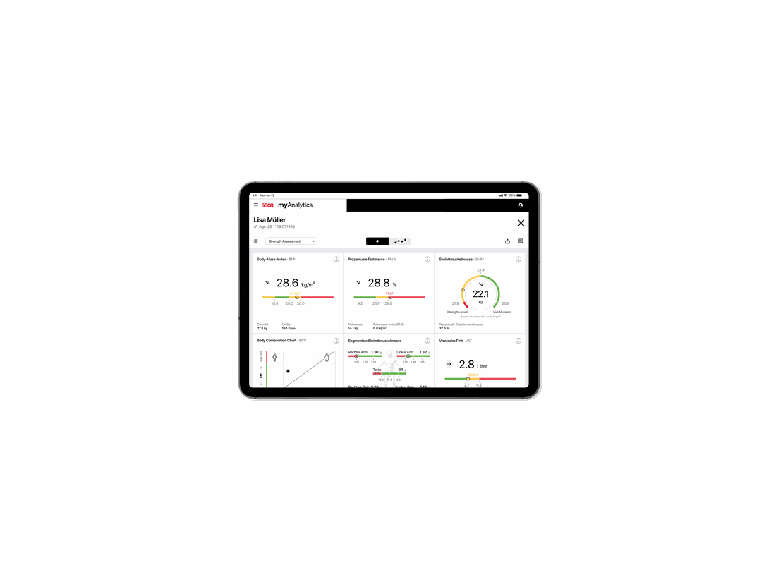 seca myAnalytics Dashboard auf iPad — Übersicht aller BIA-Parameter